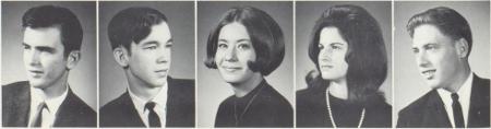 Dick Clark's Classmates profile album