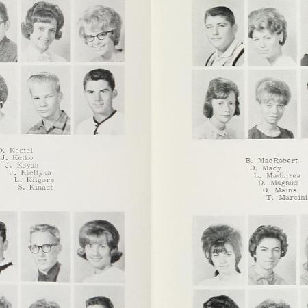 Linda Harden's Classmates profile album