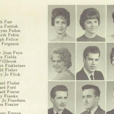 Betty Feys' Classmates profile album