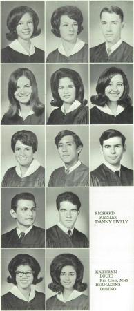 Richard Kessler's Classmates profile album