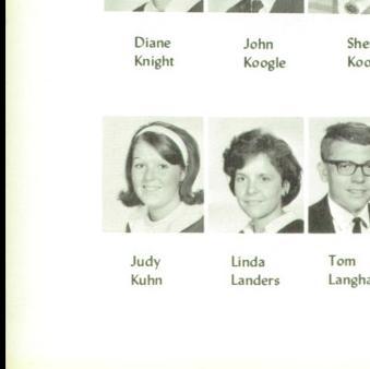 Judy Sharer's Classmates profile album