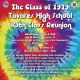 THS Class of 1979 40th Reunion reunion event on Oct 19, 2019 image