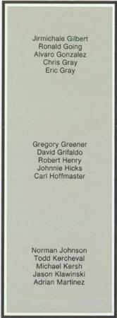 Robert Henry's Classmates profile album