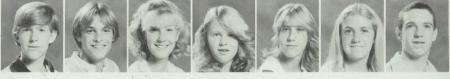 Brian Day's Classmates profile album