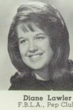 Linda Haverman's Classmates profile album