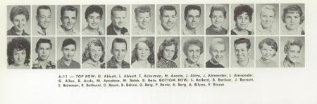 Ray Brown's Classmates profile album