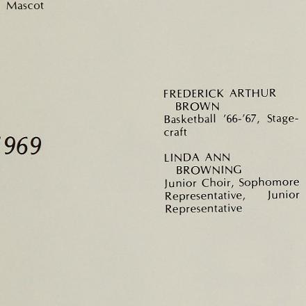 Fred Brown's Classmates profile album