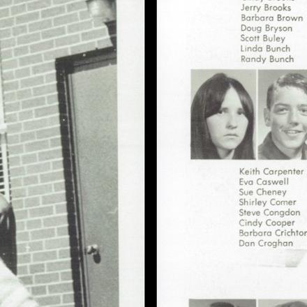 Cheryl Zahniser's Classmates profile album
