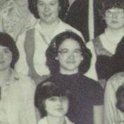 Renee Thomas' Classmates profile album