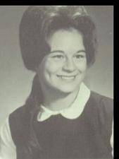 Diana Duke's Classmates profile album