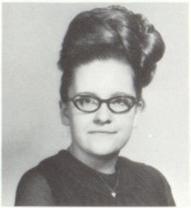 Candy Brockman's Classmates profile album