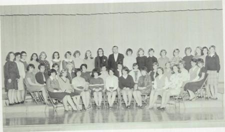 Linda Logston's Classmates profile album