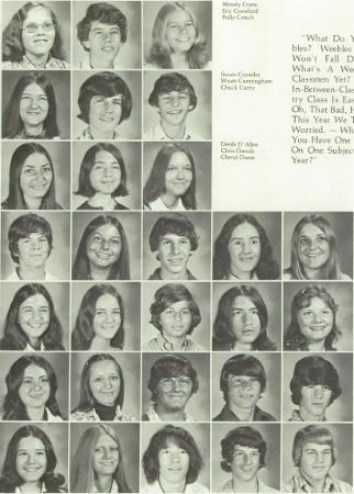 Wendy Crane's Classmates profile album