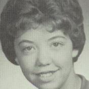 Judy Munson's Classmates profile album