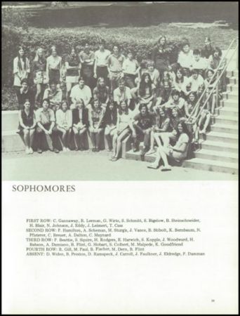 Susan Spofford's Classmates profile album