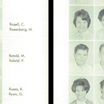 Patricia Preston's Classmates profile album