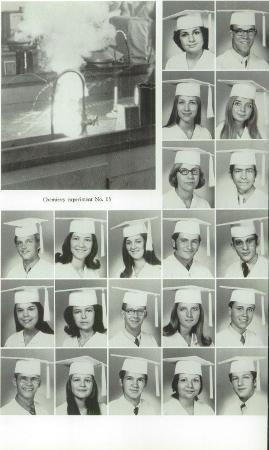 Ken Higdon's Classmates profile album