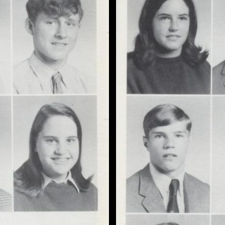 Rick Teller's Classmates profile album