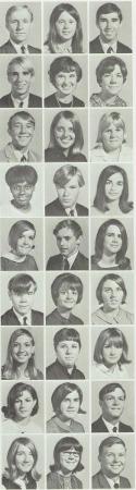 Robert Watkins' Classmates profile album