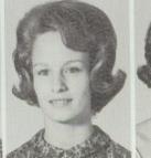 Sandi Harrington's Classmates profile album