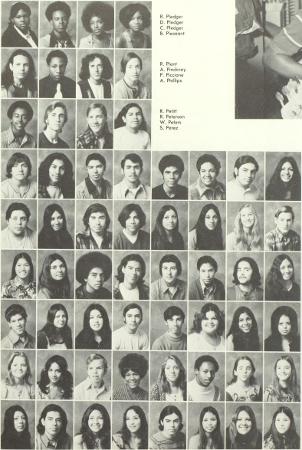 Toni Navarro's Classmates profile album