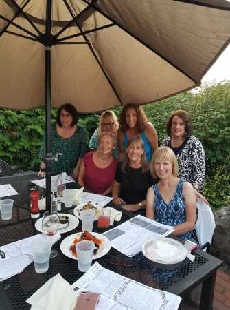 FHS Class of 1974 Reunion Committe