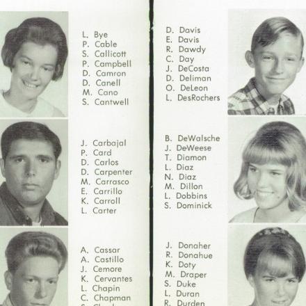 Darryl Canell's Classmates profile album