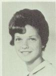 Sandy Rowley's Classmates profile album