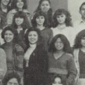 Dora Gonzalez's Classmates profile album