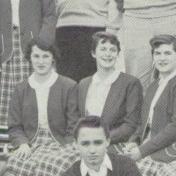 Joan Howard's Classmates profile album