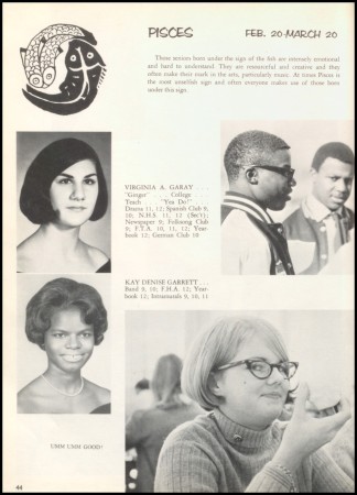 Keith Garrett's Classmates profile album