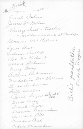 Chimacum School 1912 Students' Names