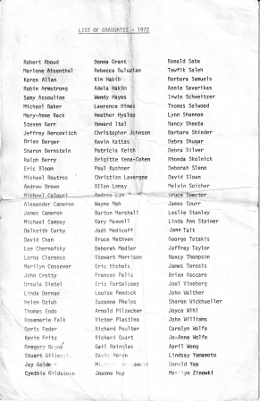 St. Laurent High School 1972 Graduate List