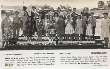 Kaye Reiswig's Classmates profile album