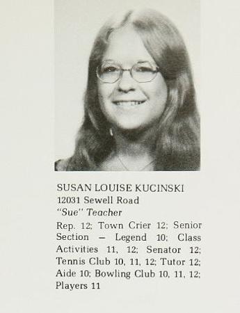 Susan Kucinski Martin's Classmates profile album