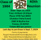 Roosevelt High School Class of 84’s 40th Reunion reunion event on Sep 21, 2024 image