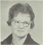 Nancy Clark's Classmates profile album