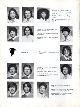 CNHS 1978 Grads