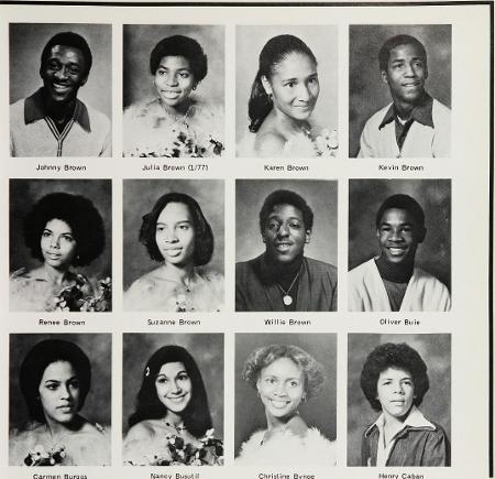 Kevin-alan: Brown's Classmates profile album