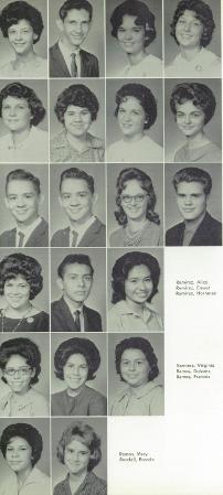 Darlene Dunn's Classmates profile album