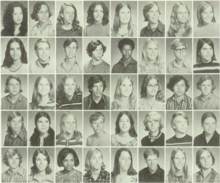 Hugh Parker's Classmates profile album