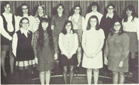 Vicky Wolvin's Classmates profile album