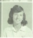 Dina Hancock's Classmates profile album