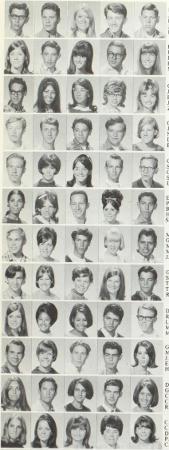 Joe Lisalda's Classmates profile album