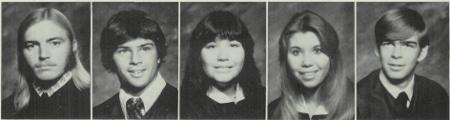 Cynthia Miller's Classmates profile album