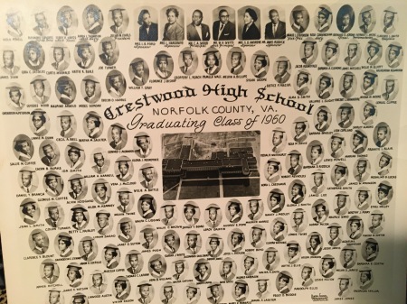 Jean Jackson's Classmates profile album