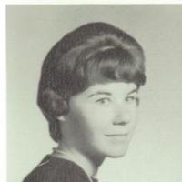 Dorothy Wadlow's Classmates profile album