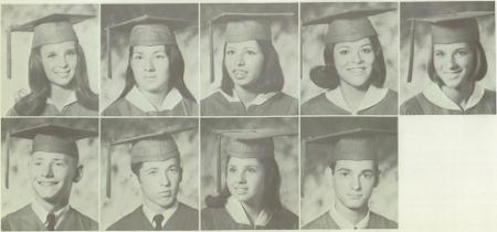 Irene Trevino's Classmates profile album