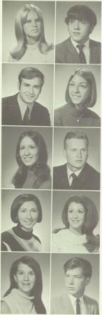 Arthur Ruff's Classmates profile album