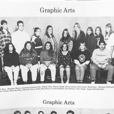 Michael Gilliland's Classmates profile album